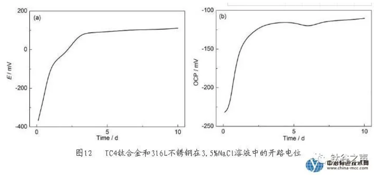 無(wú)錫不銹鋼板價(jià)格,201不銹鋼,無(wú)錫不銹鋼,304不銹鋼板,321不銹鋼板,316L不銹鋼板,無(wú)錫不銹鋼板
